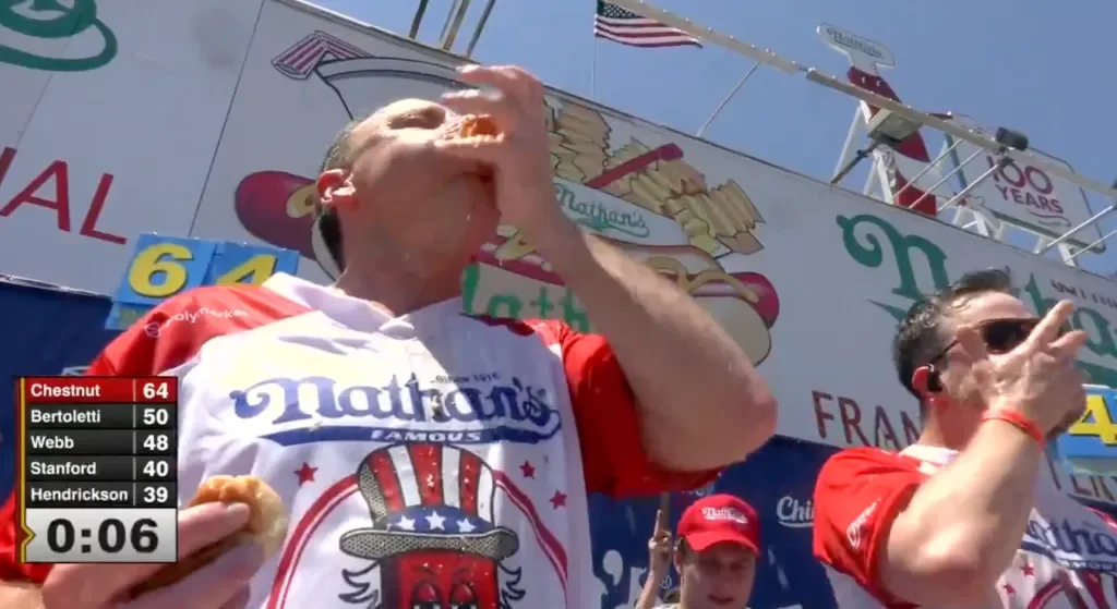 Chestnut Secures 18th Nathan's Title with 66 Dogs at Coney Island