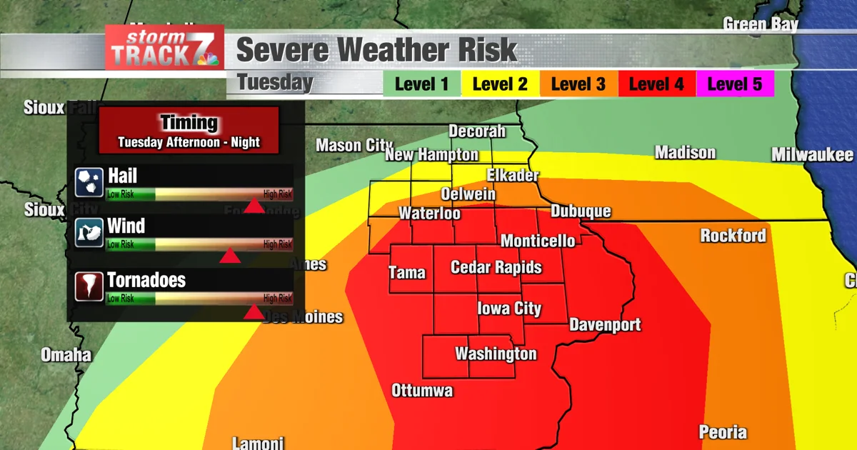 Central US Braces for Another Severe Weather Outbreak on Tuesday