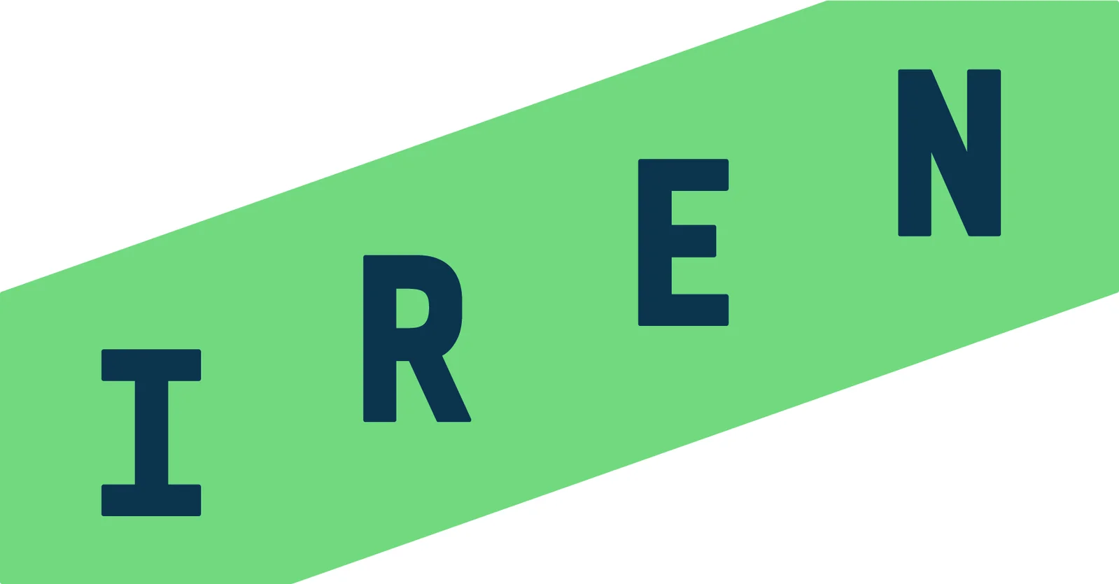 IREN Plans Up to $2.3B in Private Convertible Notes Offering