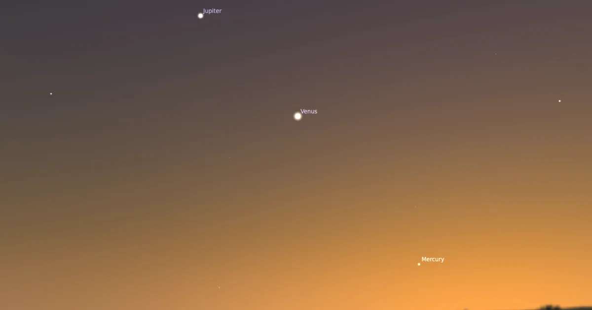 Mercury Joins Venus and Jupiter in the After-Sunset Sky