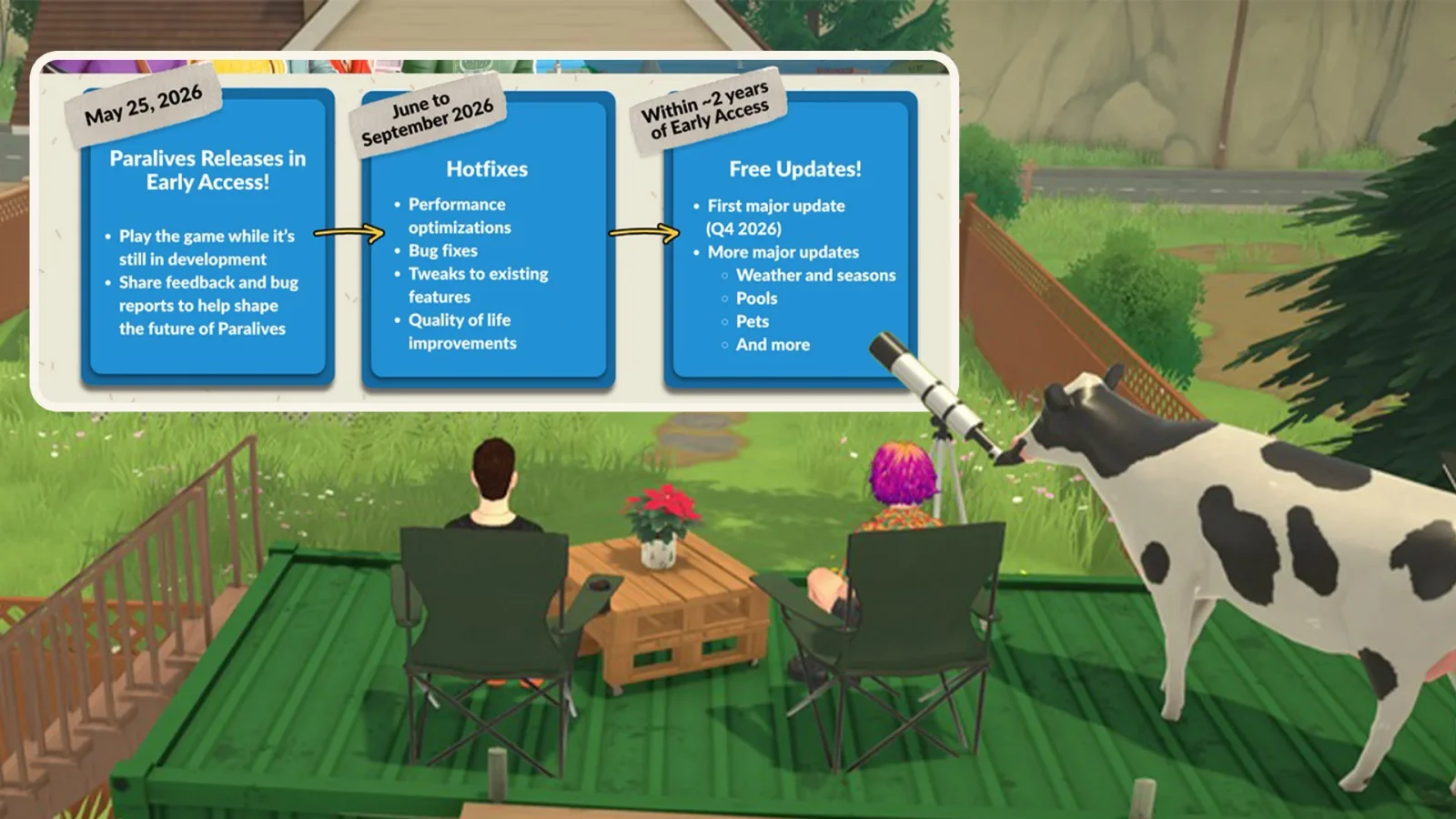 Paralives Unveils Early Access Launch Discount and Detailed Post-Release Roadmap