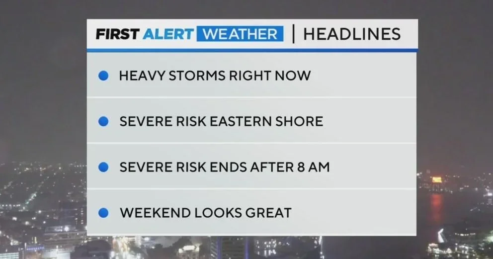 Weather Update: Severe Thunderstorms and Wet Weather Threaten DC and Baltimore