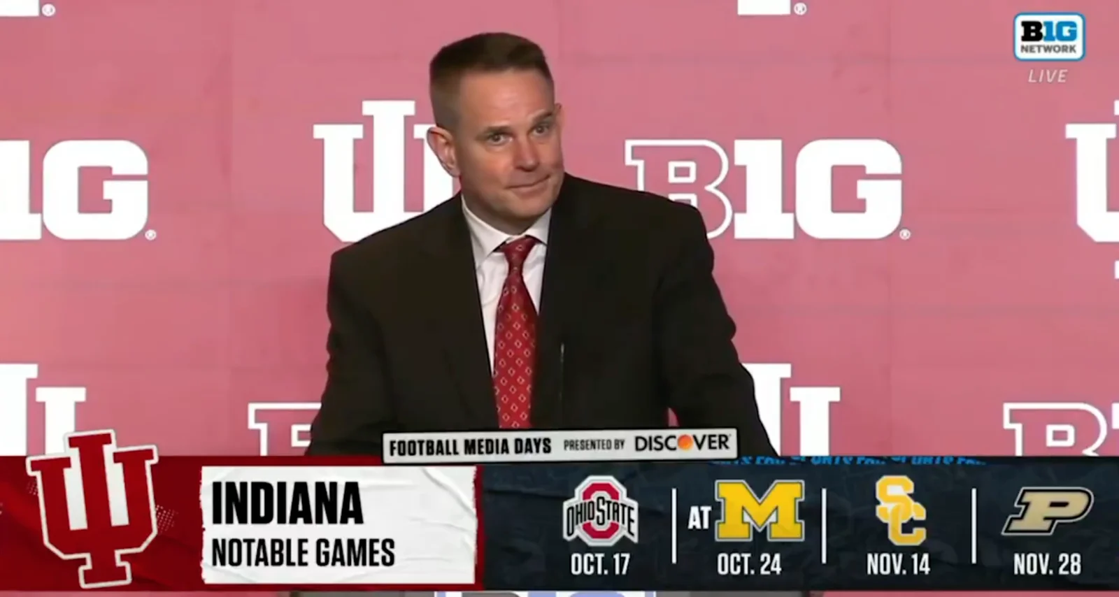 Big Ten's Bold Wake-Up Call: Cignetti Fires at SEC From Media Day Podium