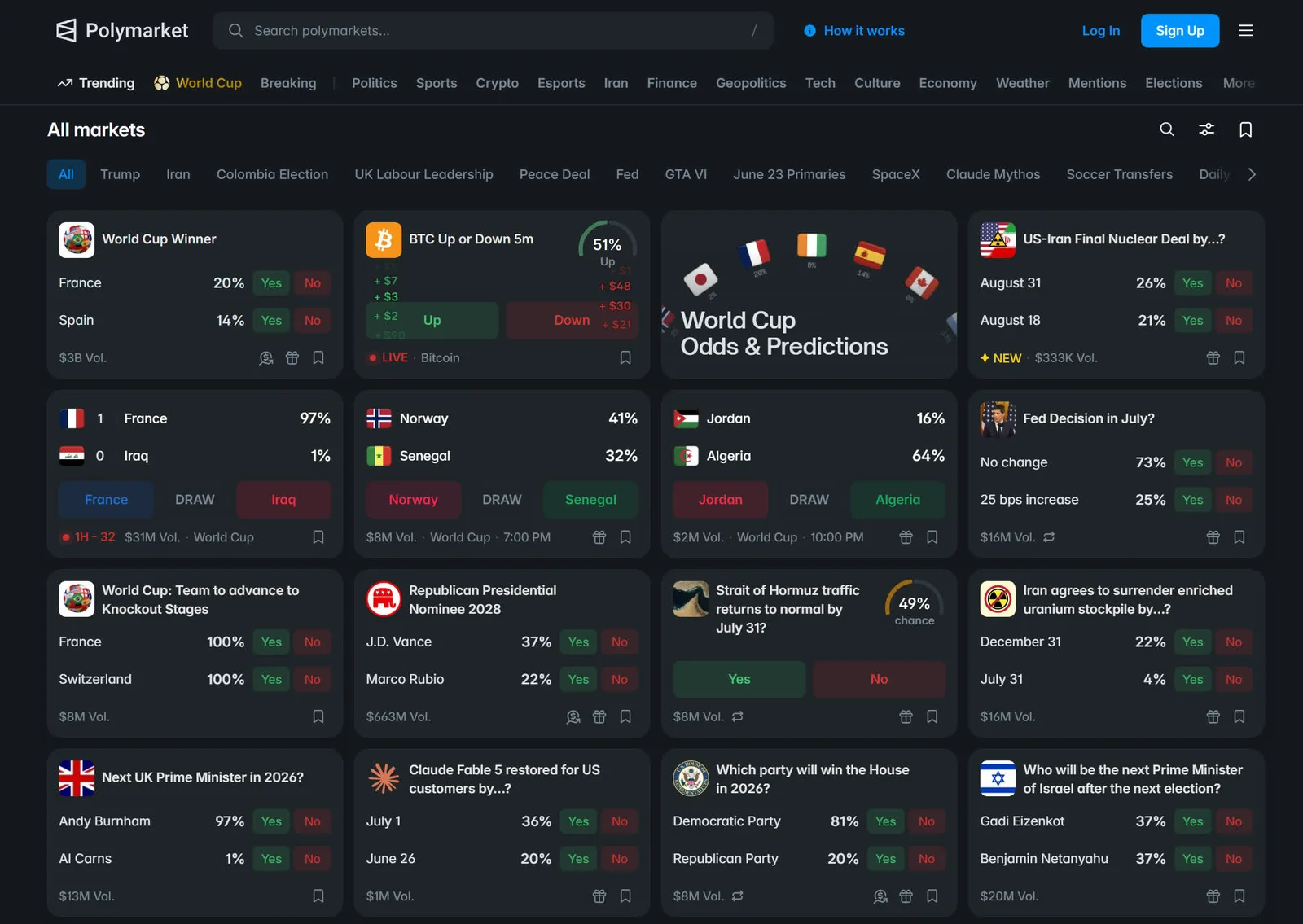 Polymarket Accused of Staging Fake Bets Via Paid Influencers and Dummy Sites