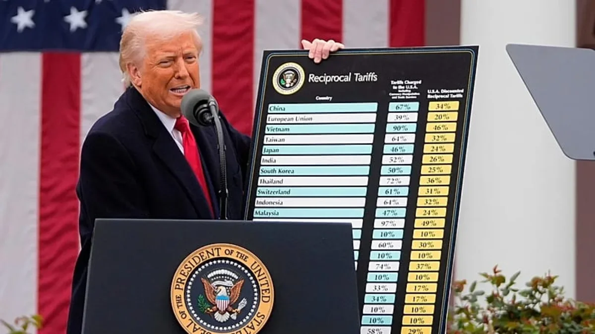 US refunds $100B in 'Liberation Day' tariffs after Supreme Court ruling