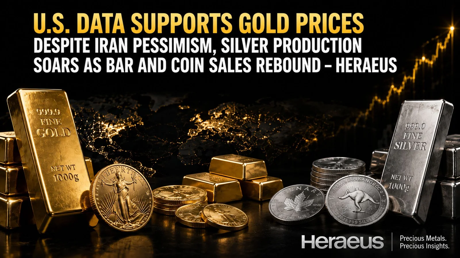 Gold steadies as US data cools rate-hike bets; silver production climbs and coin demand rebounds