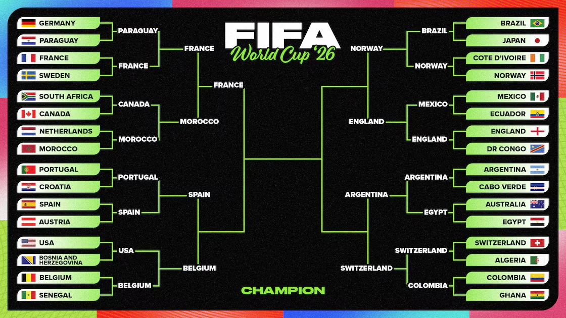 France Cruises Into 2026 World Cup Semis After 2-0 Win Over Morocco