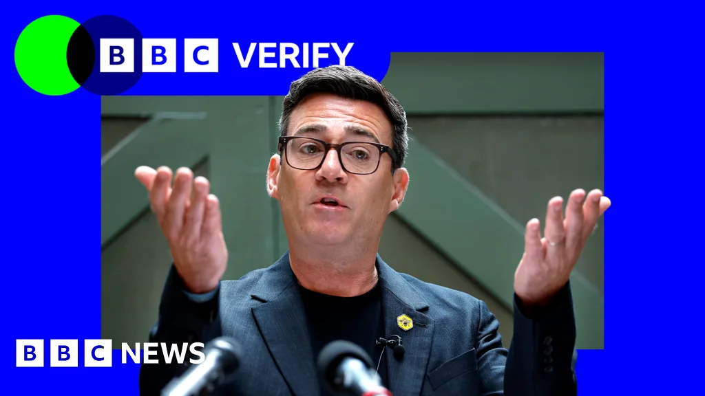 Burnham's Devolution Push: Can Regional Power Boost UK Growth?