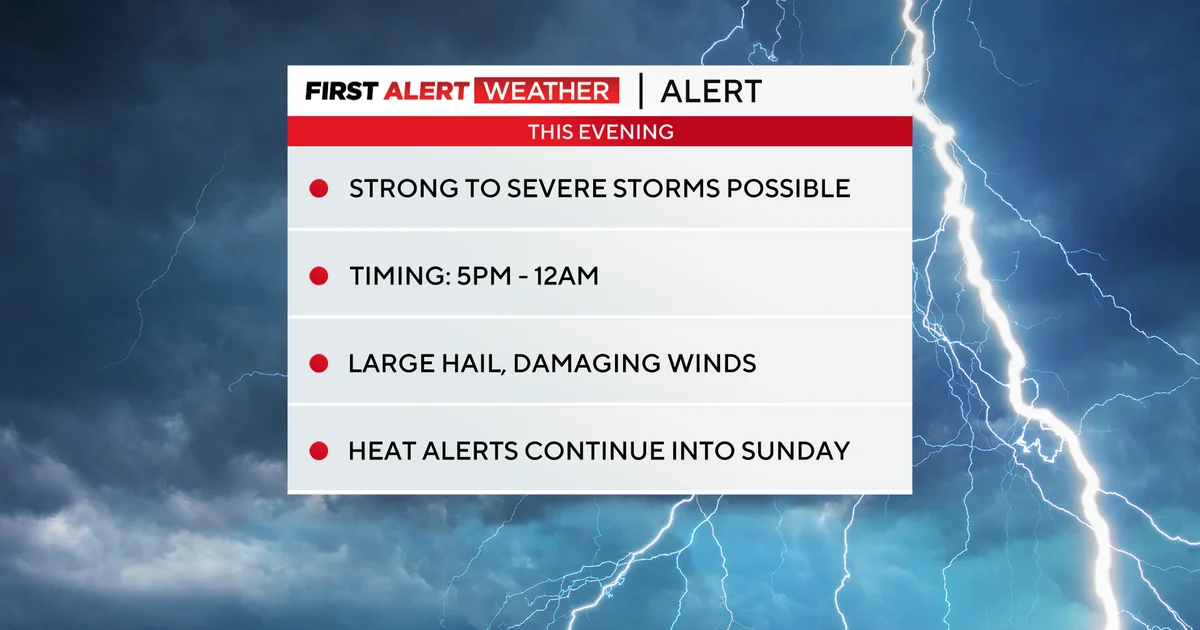 Severe Thunderstorm Watch and Threats Across Texas and Oklahoma.
