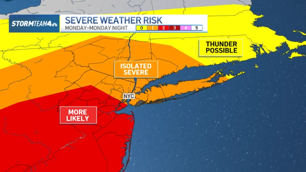 Monday Night Storm Could Disrupt NYC World Cup Match