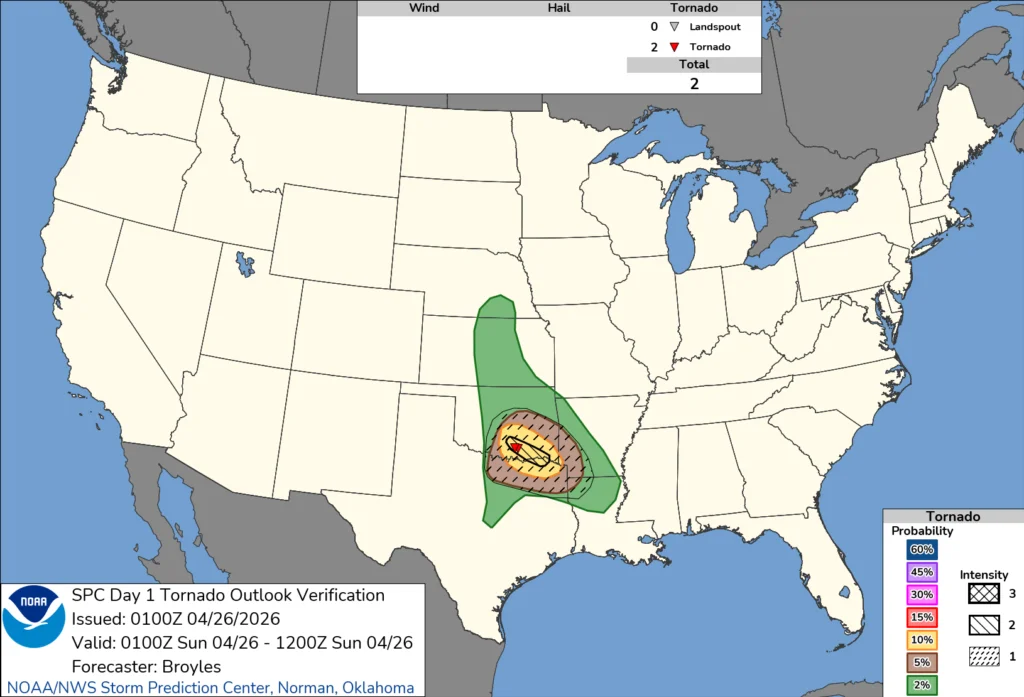 Two Dead as Tornadoes Ravage Northern Texas Communities