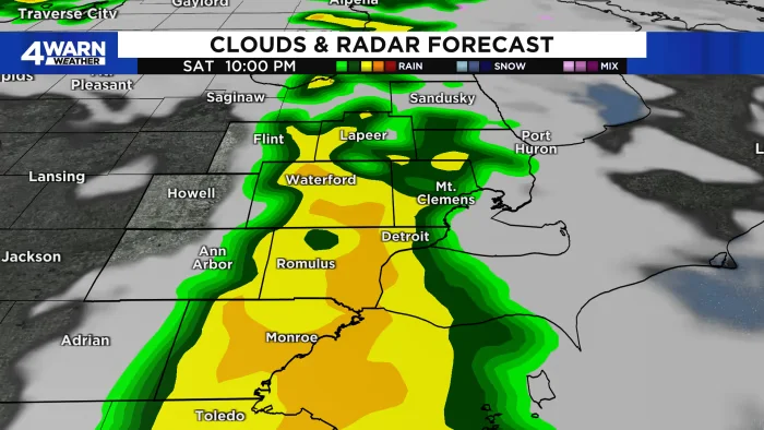 Wet and Wintry Weekend Ahead for Metro Detroit