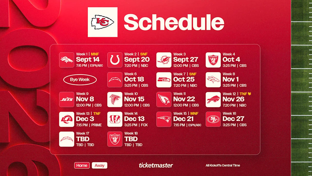 Chiefs Lock in Six Prime-Time Games for 2026
