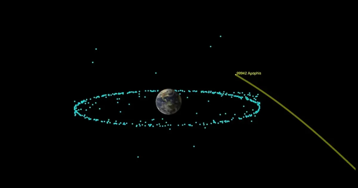 Apophis 2029: Close-Range Flyby Opens a Scientific Window