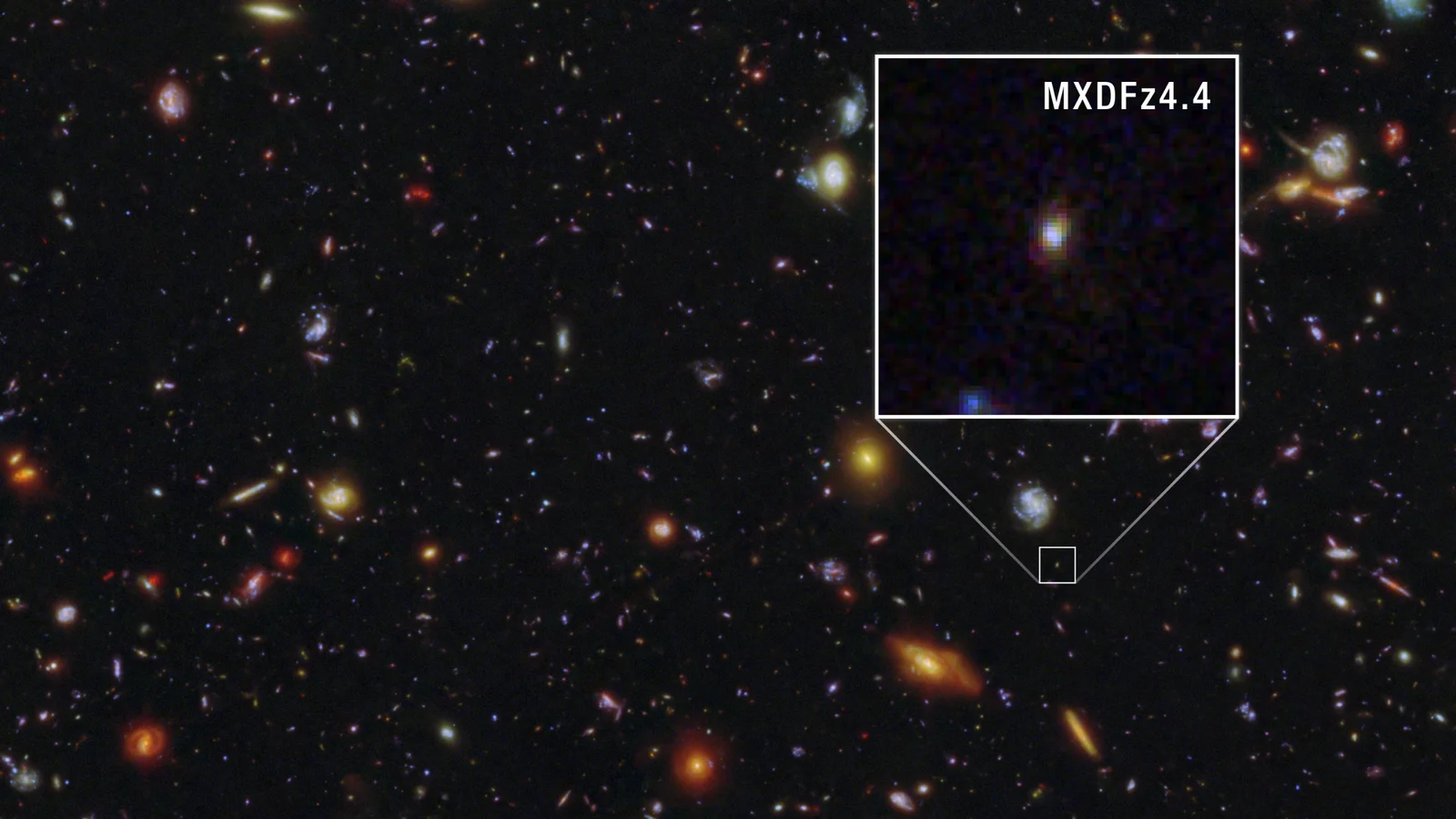 Ancient galaxy emits ionizing light, piercing the early universe's fog