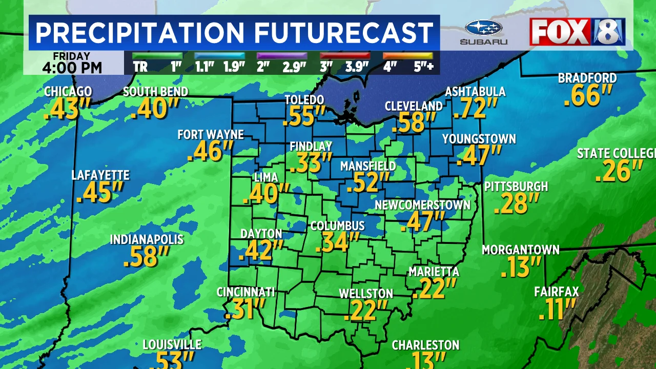 Unsettled weather ahead with rain and chilly temperatures.