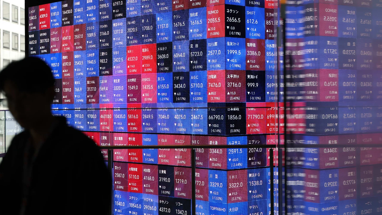 Regional markets rise as Dow hits record; oil climbs amid Iran tensions