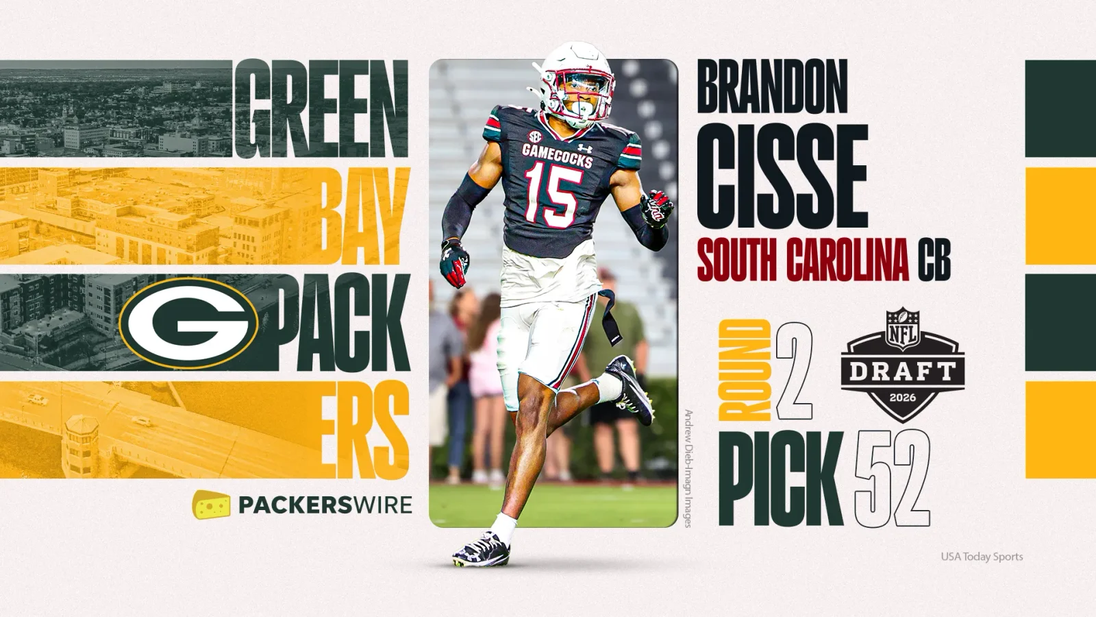Six-Pick Shakeup: Packers Target Corner, Edge, and Kicker With Big Upside in 2026 Draft