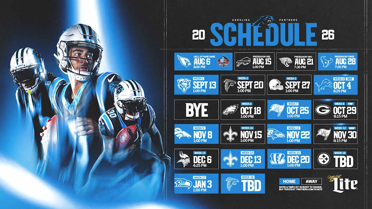 Panthers land three primetime games in 2026 schedule release