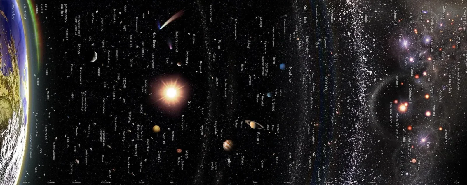 Fusion Dreams Propel the Quest for Interstellar Travel