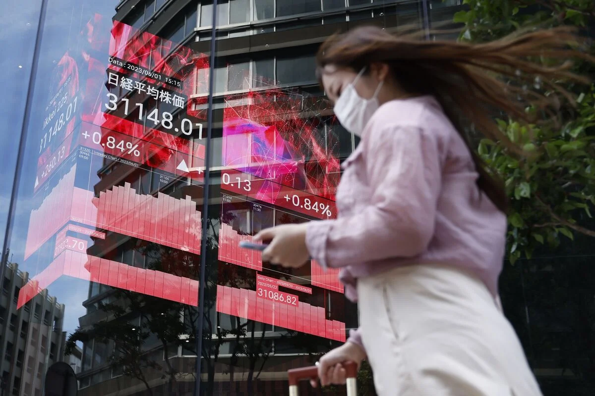 Global Markets Await US Inflation Data as Asian Stocks Rise