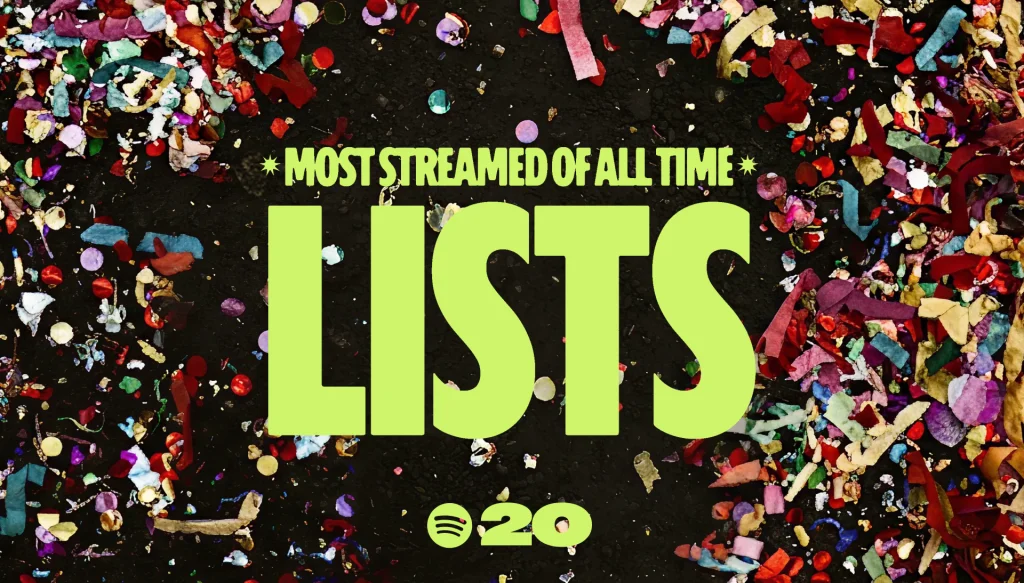 Spotify at 20: A World-Span of All-Time Streaming Leaders