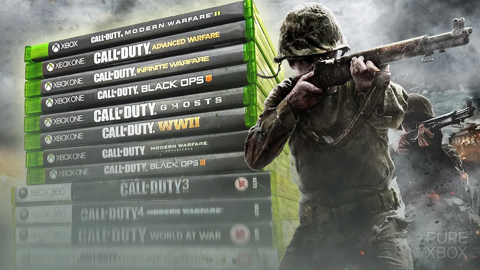 COD 2026 Ditches Last-Gen Consoles, Signals Next-Gen Only Era