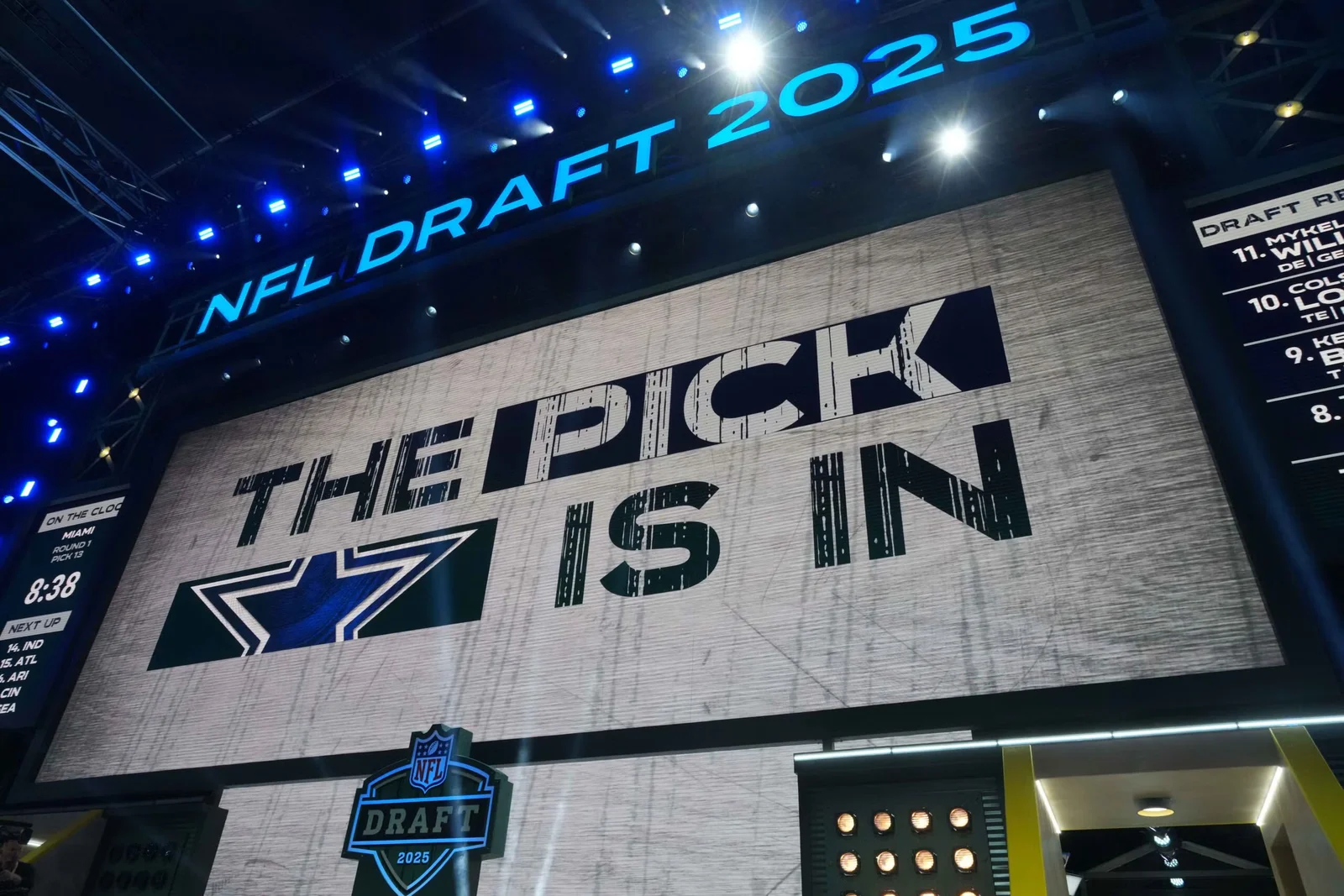 Kiper signals Cowboys may skip No. 3 trade in 2026 NFL Draft