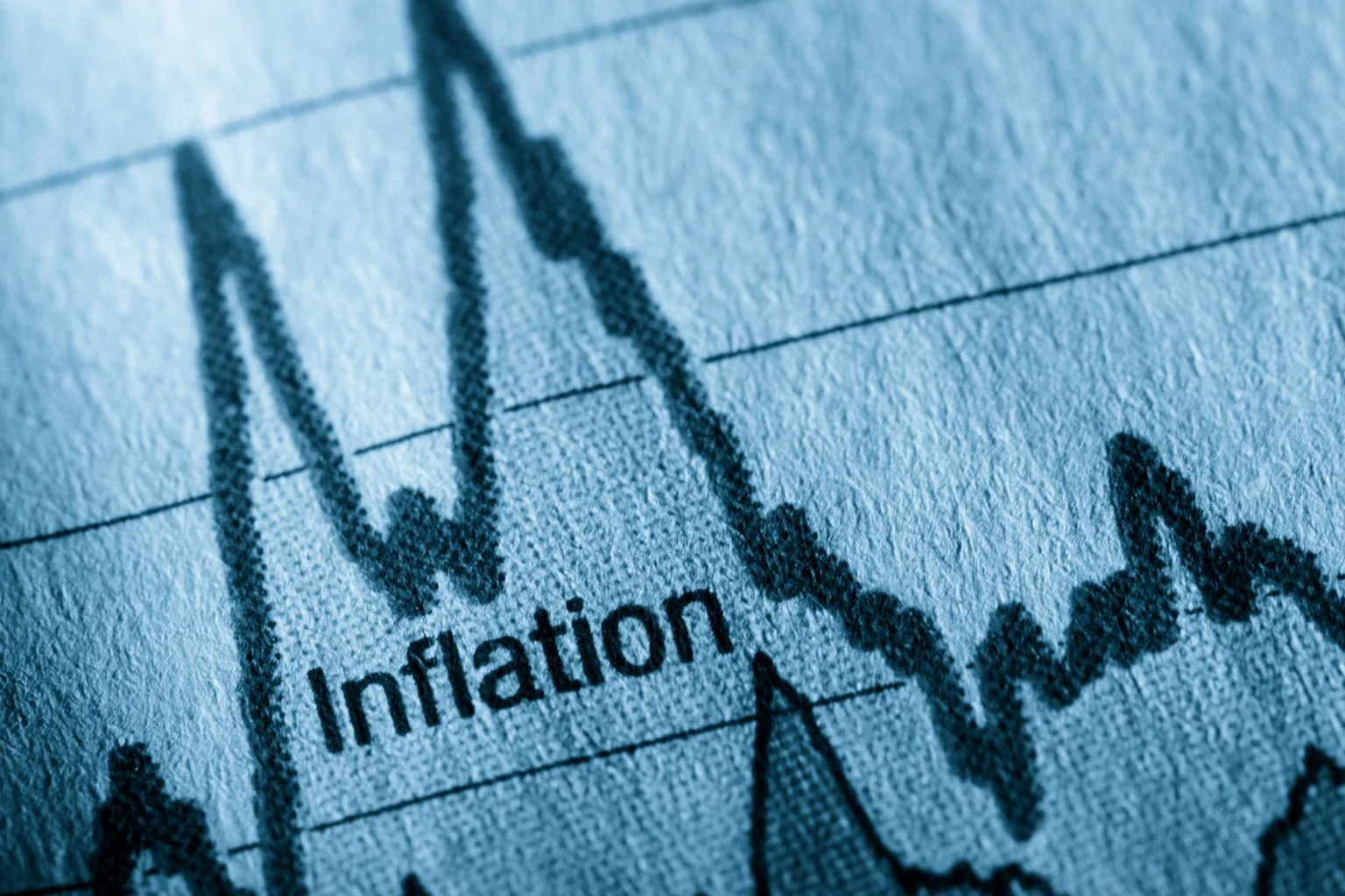 Inflation Heat Could Put Markets at a Turning Point