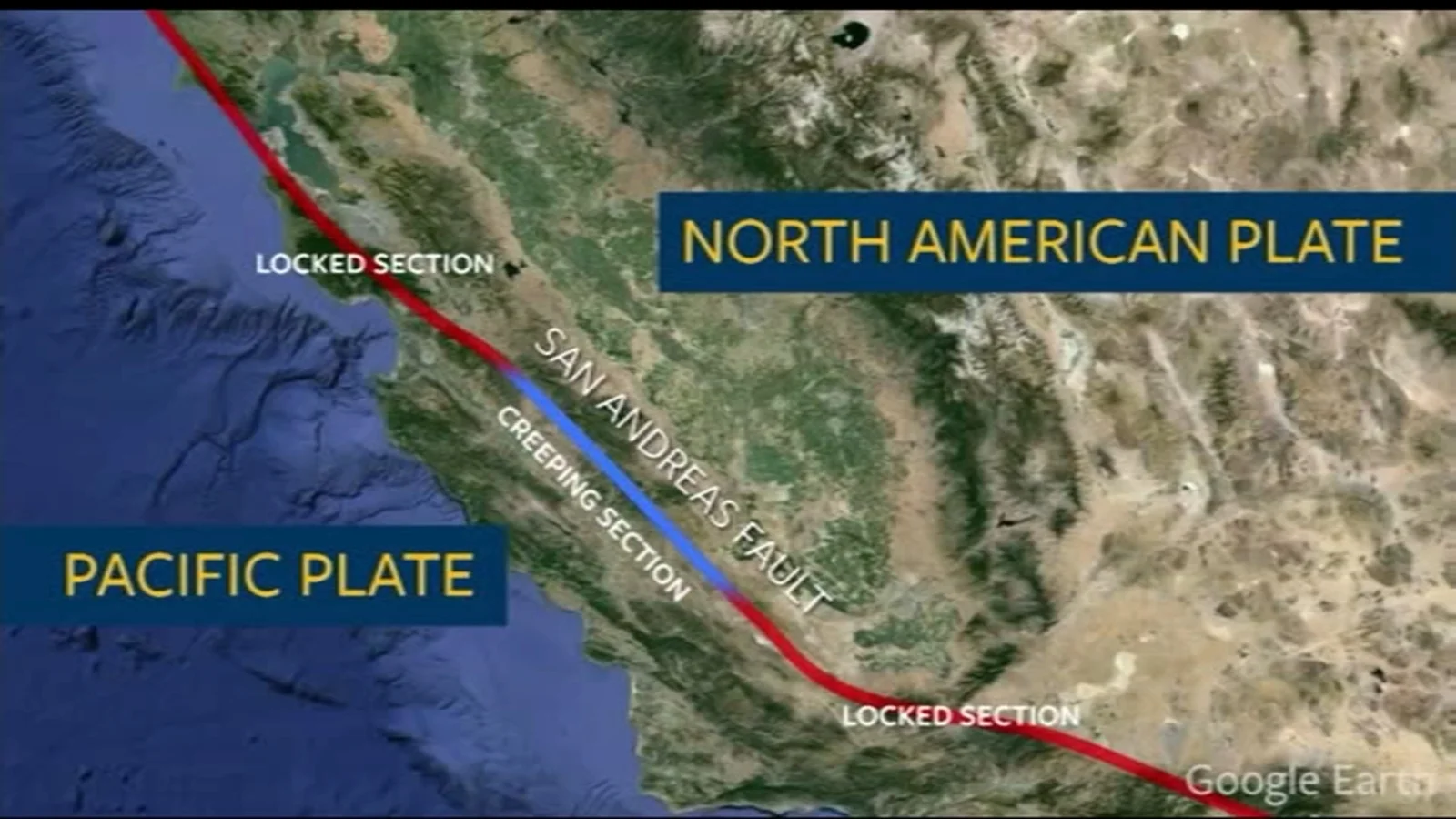San Andreas slip rate higher than thought, Bay Area quakes may come more often