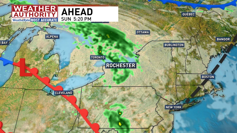 Weekend Weather: Sporadic Showers Expected