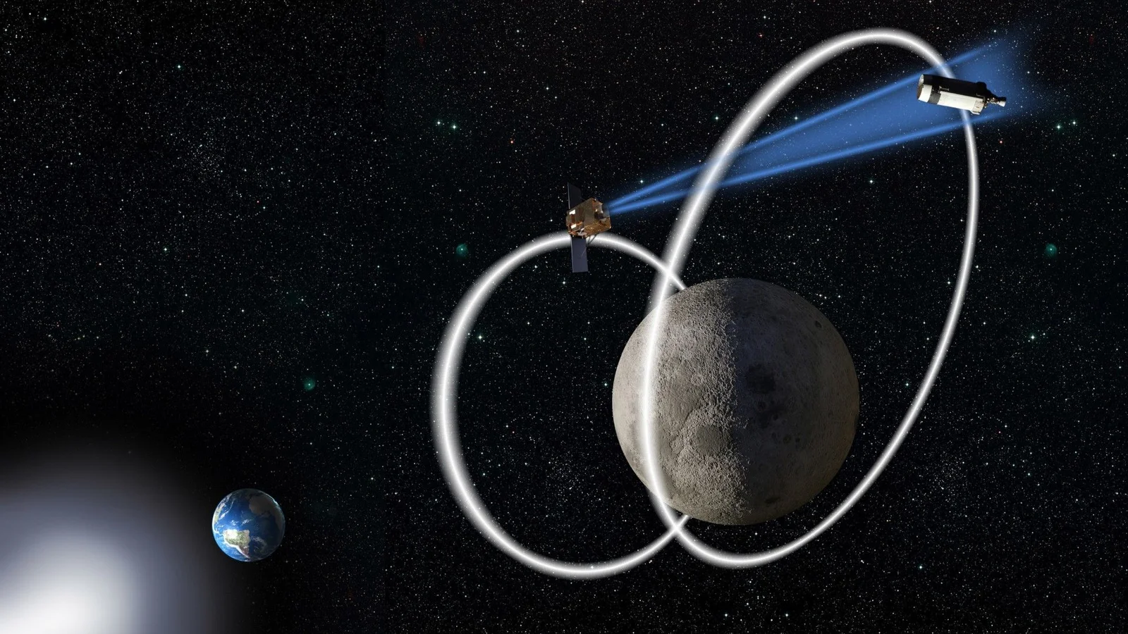 Cislunar chokepoint: the Moon's orbit could become the next strategic space frontier