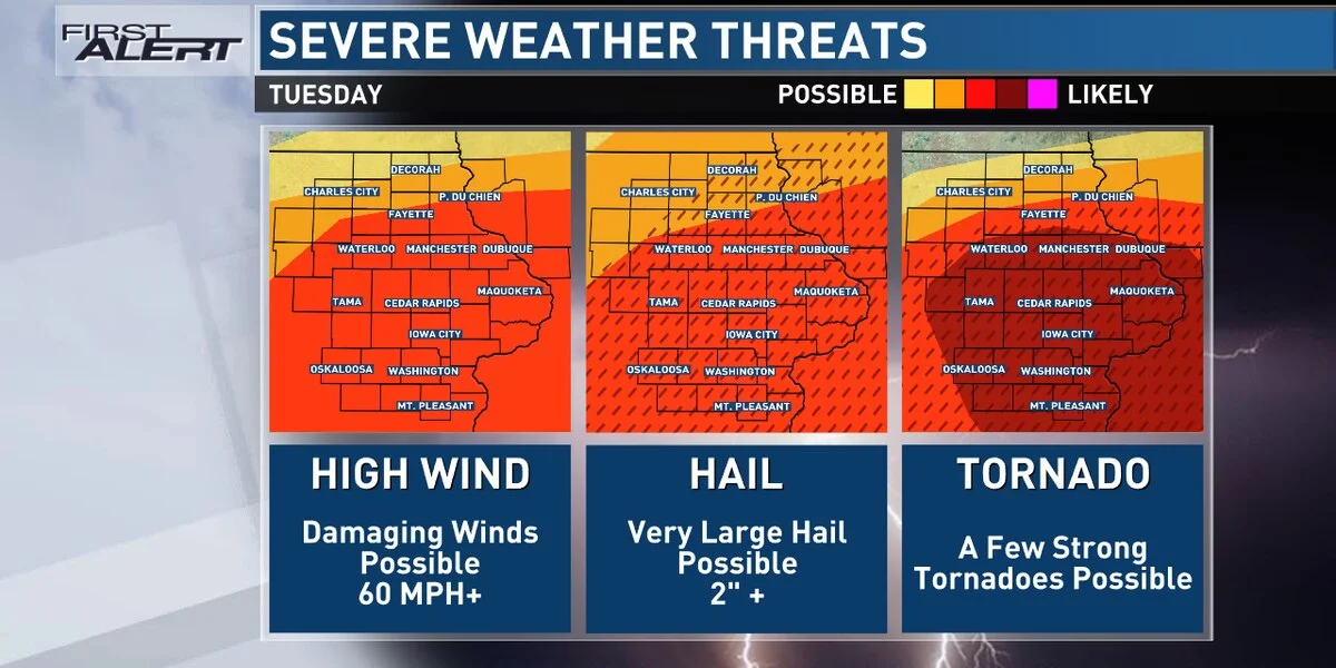Widespread Severe Weather Threatens Multiple States.