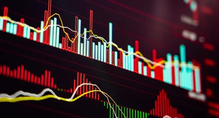 Stocks Dip as Yields Rally, Sparking Growth-Cost Concern