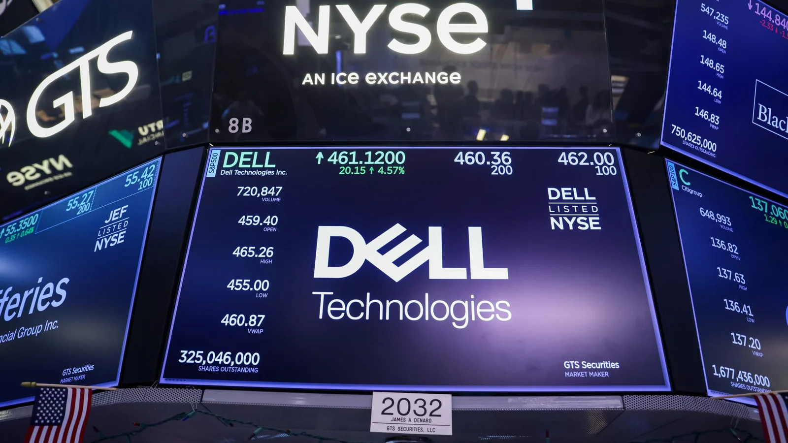 AI-driven growth taps three AI beneficiaries: CrowdStrike, Dell, and SanDisk