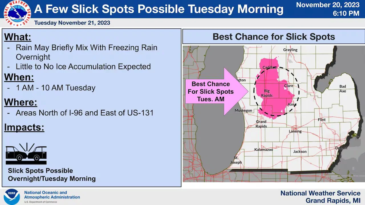 Tuesday's Weather: Freezing Rain, Wintry Mix, and Showers Expected