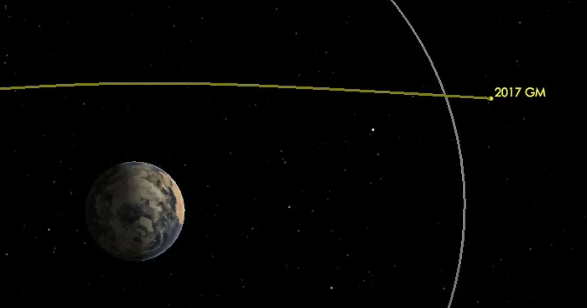 Eight Close Shaves: Near-Earth Asteroids That Skimmed Our Planet