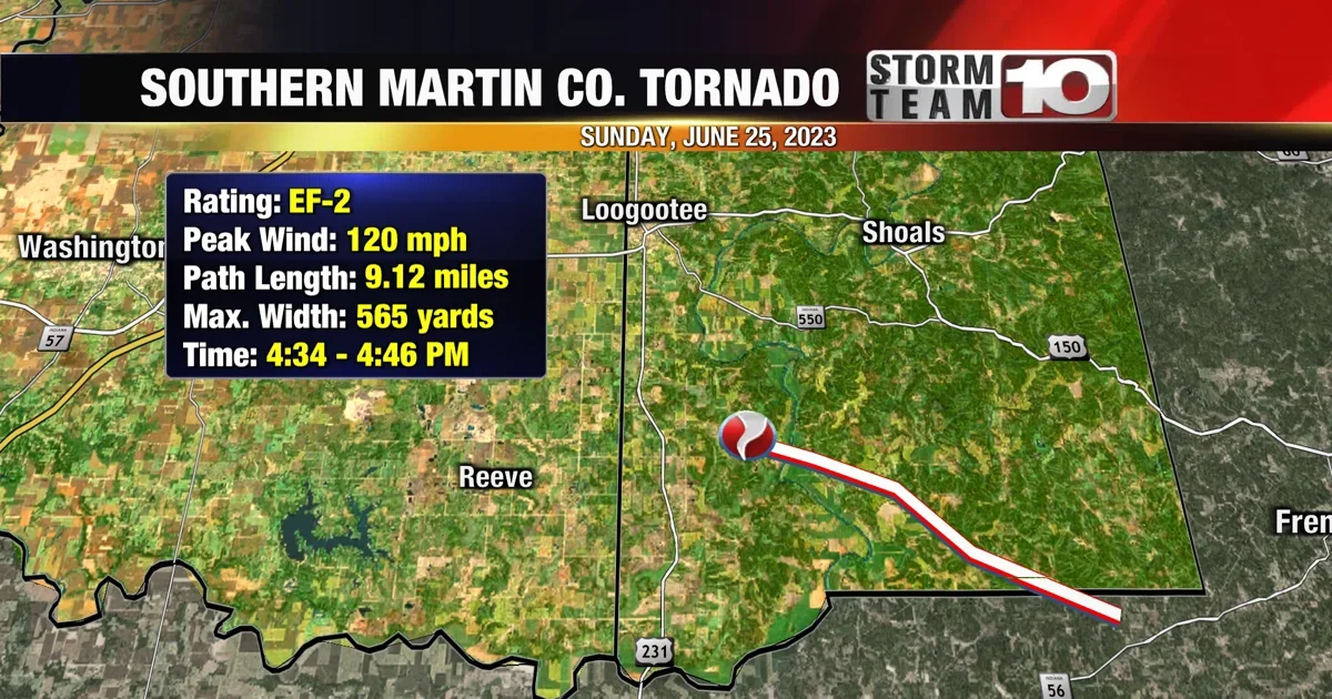 Indiana hit by deadly tornadoes, leaving destruction in their wake.