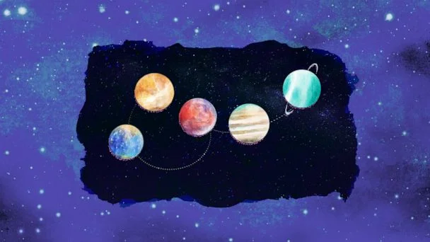 Don't Miss the 5-Planet Alignment Tonight!