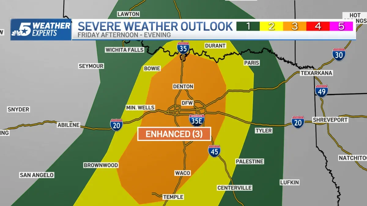 Friday Brings Another Round of Storms and Rain Ahead of the Weekend