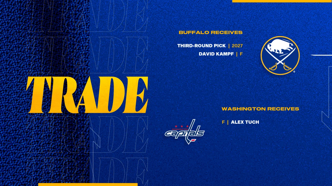 Sabres trade Tuch to Capitals for Kampf and 2027 third-round pick