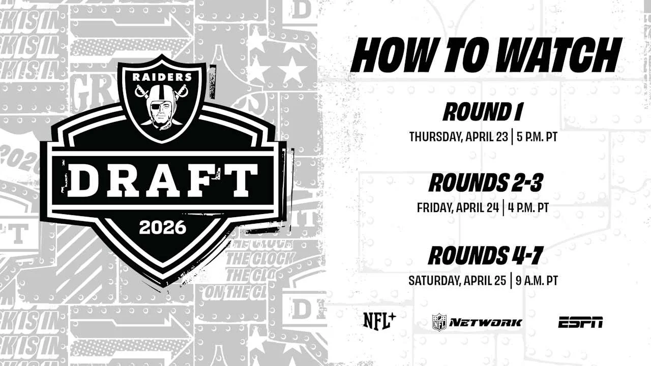 Raiders Lead the Way as 2026 NFL Draft Kicks Off in Pittsburgh