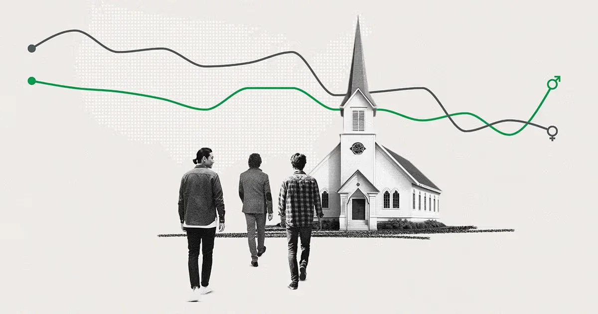 Young American Men Lead in Religion, Reversing the 29-and-Under Gender Gap