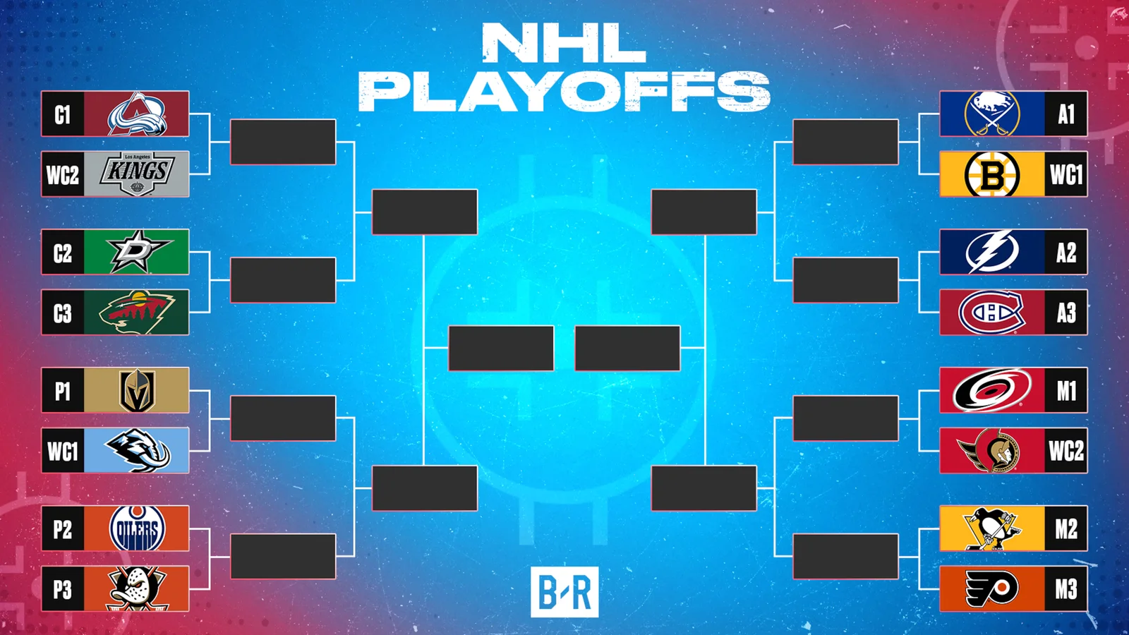 NHL Playoffs 2026 Kickoff: Weekend First-Round Schedule Confirmed